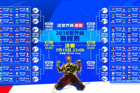 2026世界杯场馆-字母哥一战封神，希腊怪兽席卷季后赛挺进下一轮